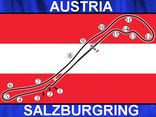 Salzburgring-Full.png