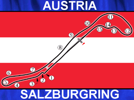 Salzburgring-Framed.png